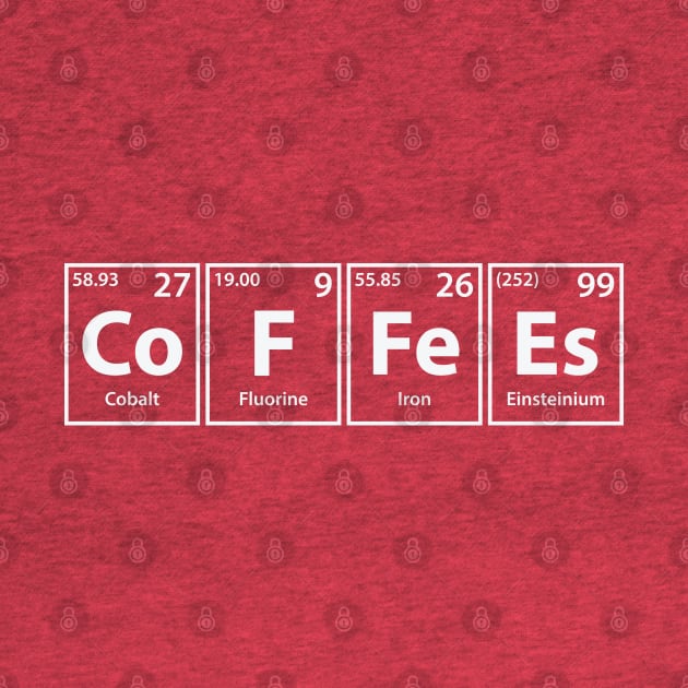 Coffees (Co-F-Fe-Es) Periodic Elements Spelling by cerebrands